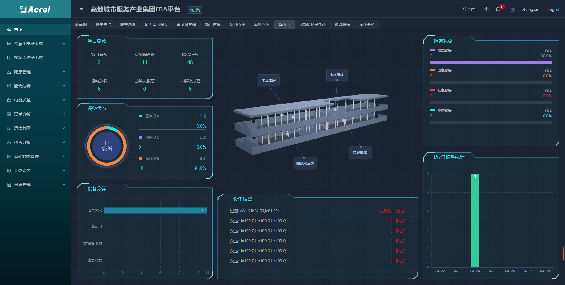 2024年澳门天天彩,深层数据设计解析_Holo78.611