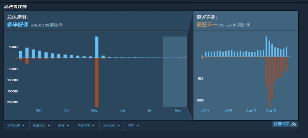 2024新澳精准资料免费提供下载,整体讲解规划_Phablet129.384