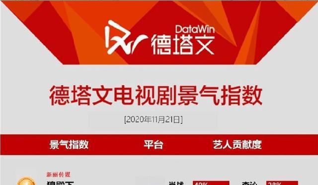 澳门三肖三码精准100%小马哥,实地数据评估方案_Premium86.969