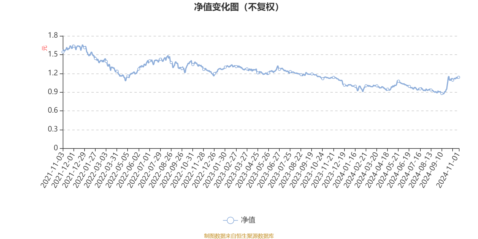 2024新澳免费资料大全精准版,新兴技术推进策略_N版54.681