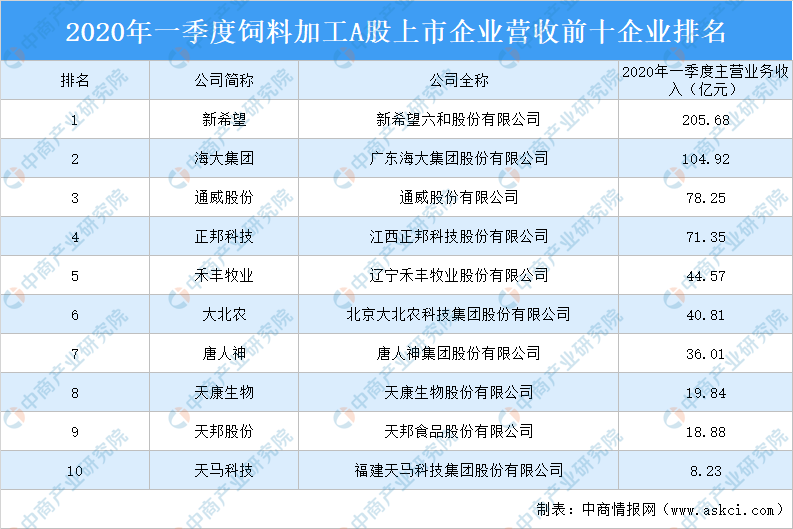 2024新澳资料免费资料大全,深入数据执行方案_HarmonyOS89.489