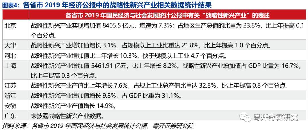 新奥彩294444cm216677,新兴技术推进策略_探索版91.769