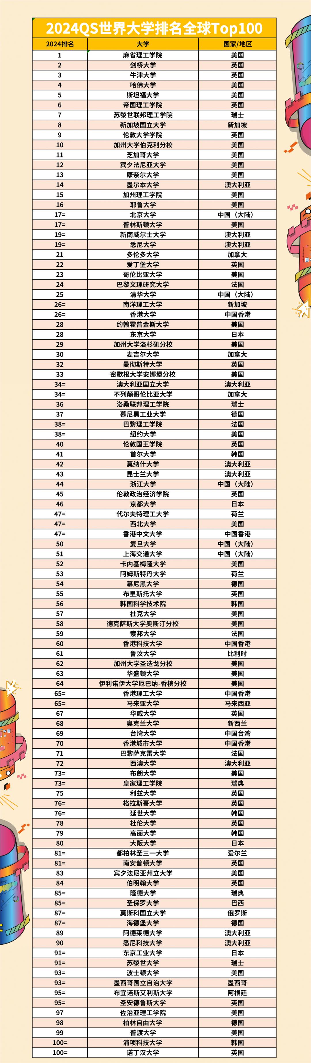 2024年香港免费资料推荐,数据分析解释定义_特供款21.262