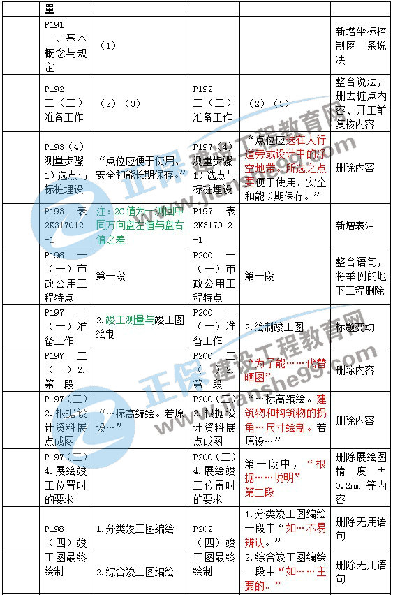 2024正版资料免费大全,标准化实施程序分析_超值版54.749