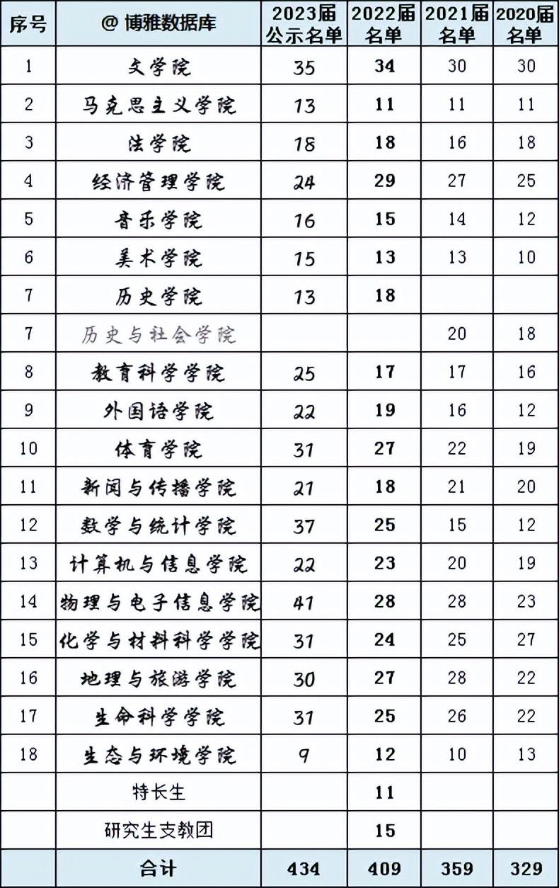 2024十二生肖49个码,快速解答解释定义_Lite16.434