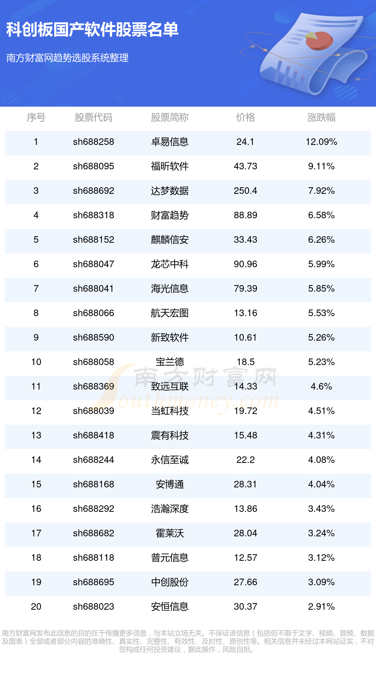 494949最快开奖结果+香港,迅速执行设计方案_Lite81.924