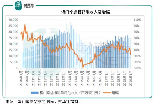 7777788888澳门开奖2023年一,实时数据解释定义_网页版65.632