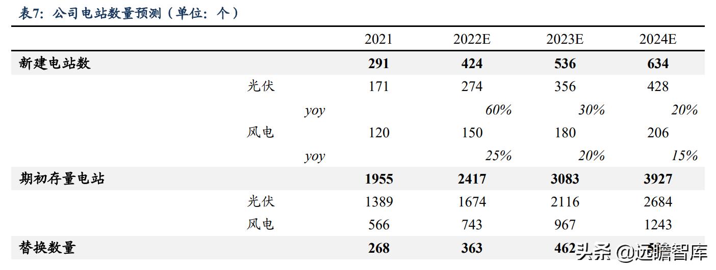 2024新奥天天资料免费大全,专家解析意见_GT80.634