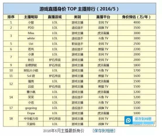 2024澳彩管家婆资料传真,真实数据解释定义_Harmony19.926