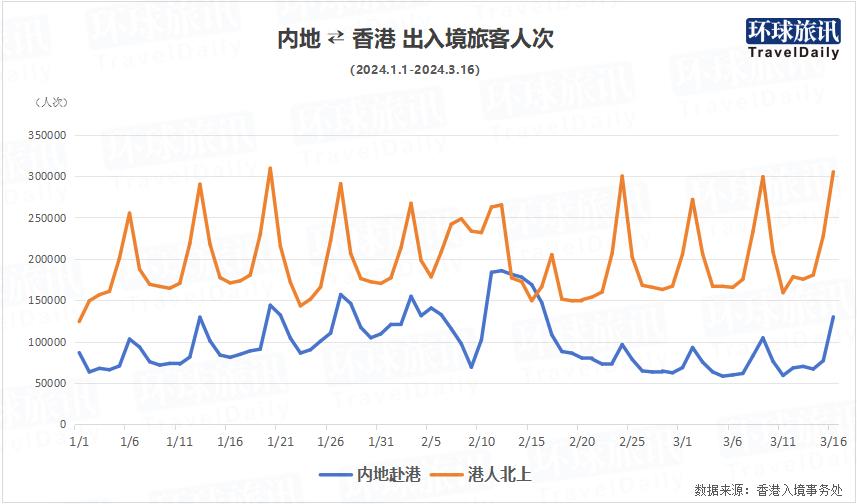 2024新澳门今晚开奖号码和香港,统计评估解析说明_OP10.975