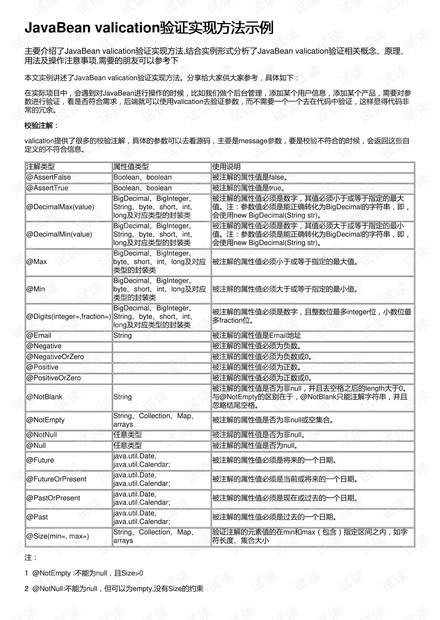 2024新奥历史开奖记录表一,实地验证方案_Superior79.92