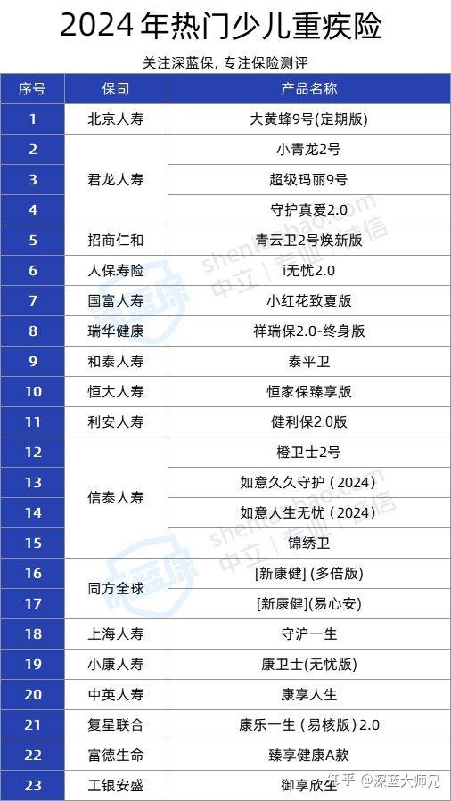 新澳2024年正版资料,专业执行方案_基础版97.693