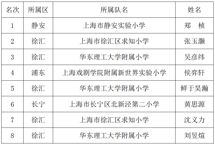 2024新澳兔费资料琴棋,科学评估解析说明_精英款69.146