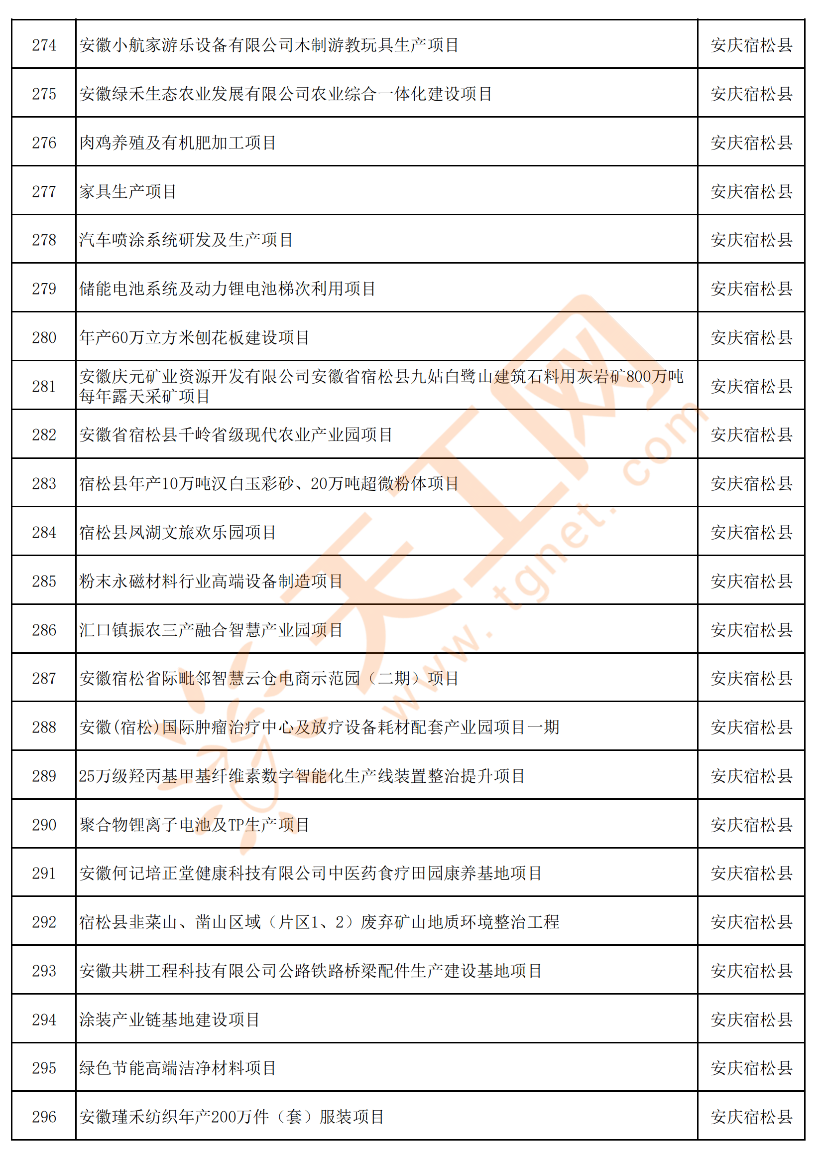 2024管家婆一码一肖资料,具体实施指导_动态版61.833