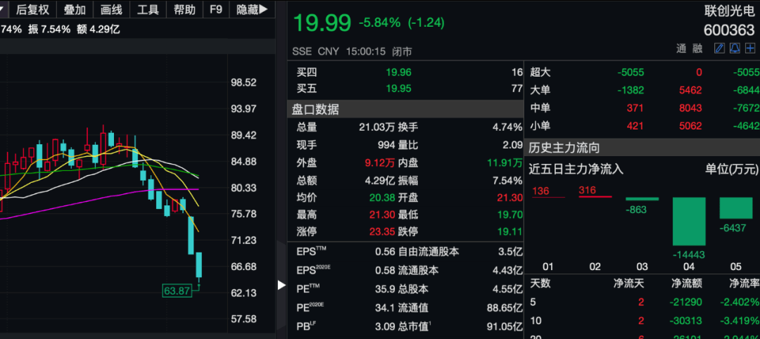 2024澳门今天晚上开什么生肖,全面计划解析_旗舰款15.659