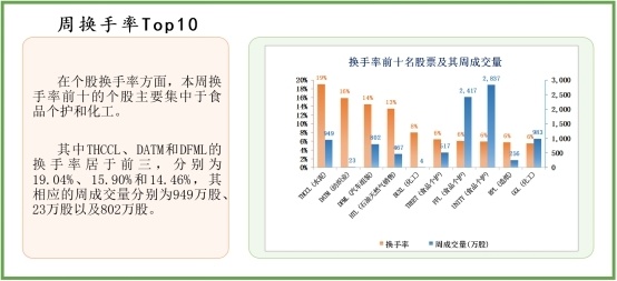 正版资料全年资料大全,数据资料解释落实_投资版56.105