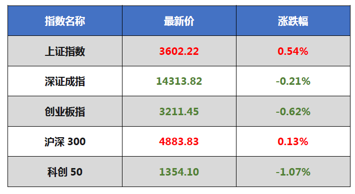 2024新奥门正版资料免费提拱,迅速响应问题解决_终极版94.509