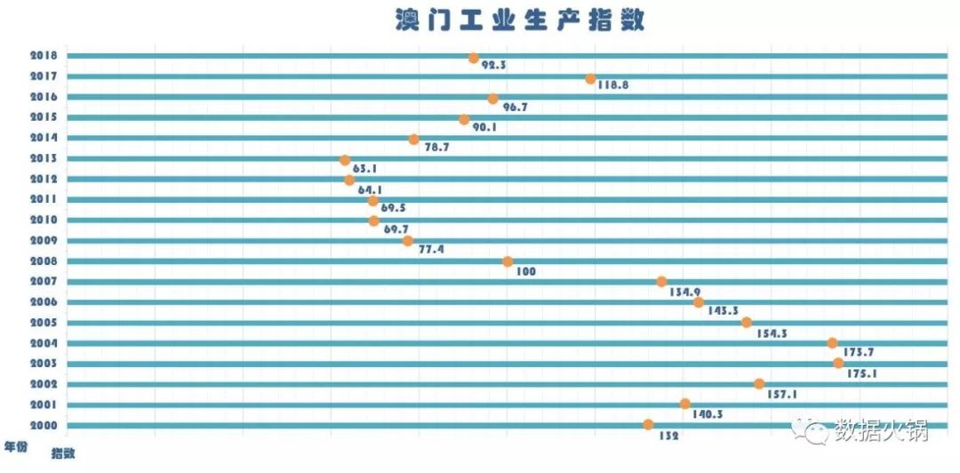 2024澳门今晚开奖号码香港记录,实地数据验证设计_Notebook42.900