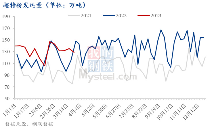 三肖三期必出特马,深入数据执行策略_轻量版33.974