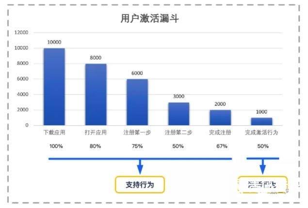 澳门六开奖结果2024开奖记录今晚直播视频,全面执行数据设计_Tizen41.660