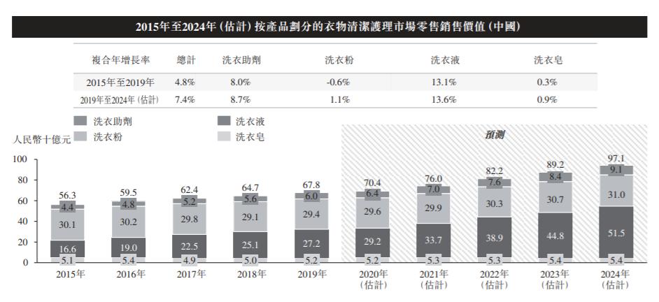 2024新澳最快最新资料,实时更新解释定义_Advanced89.971