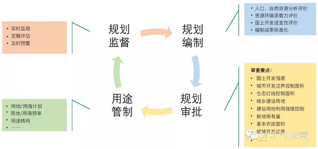 管家婆必中一肖一鸣,标准化流程评估_开发版92.867