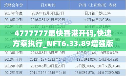 4777777最快香港开码,动态调整策略执行_黄金版34.474