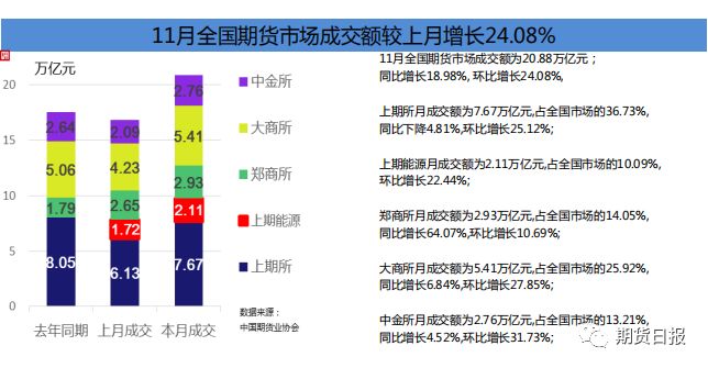 澳门三肖三码三期凤凰,创新策略解析_WearOS29.131