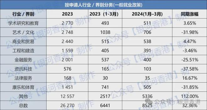 香港资料大全正版资料2024年免费,实地执行考察数据_vShop53.282