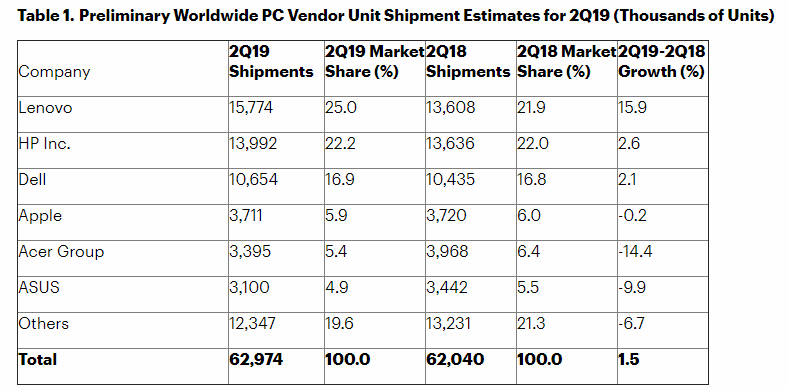 2024澳门开码,统计研究解释定义_Chromebook60.470