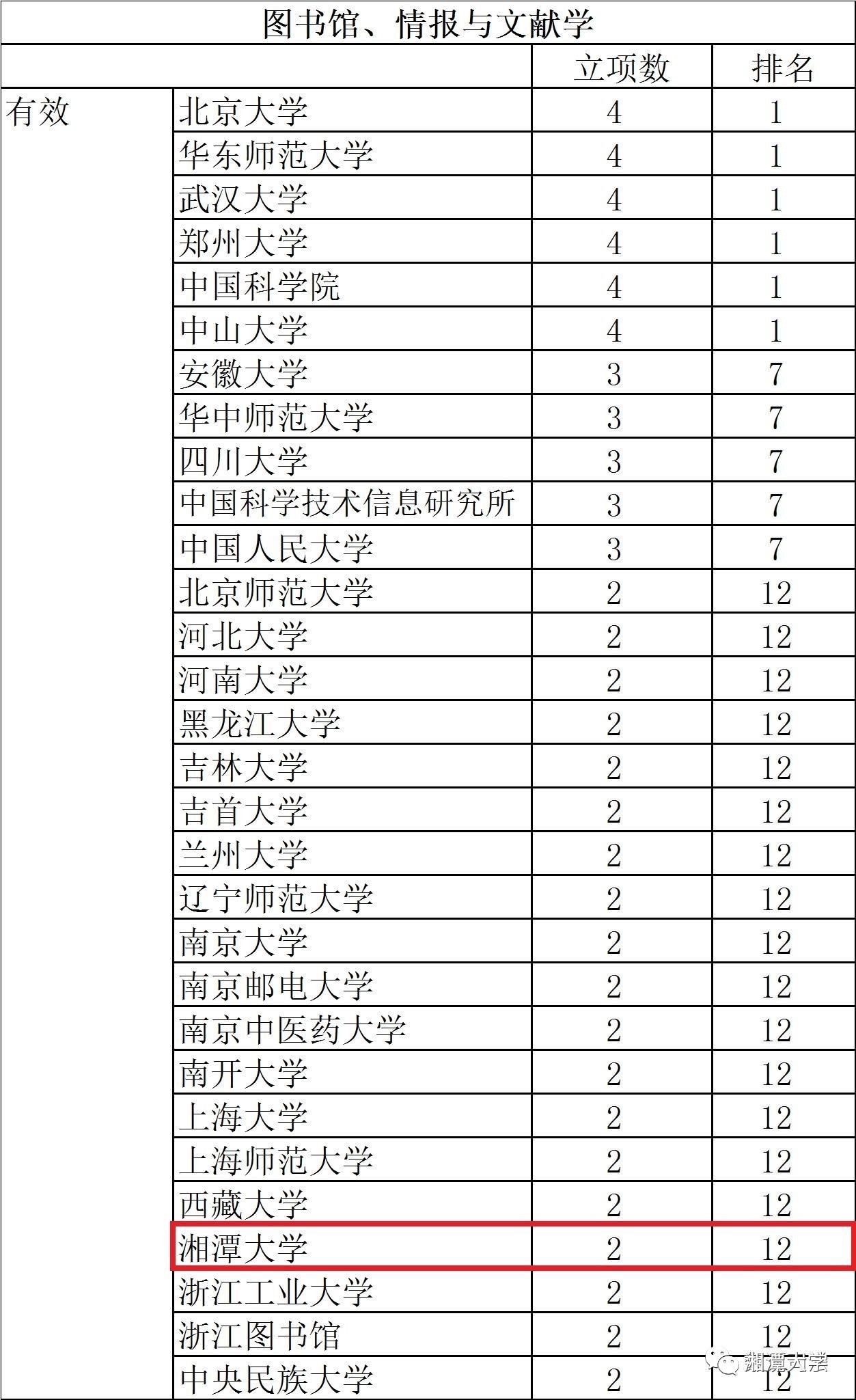 2024新澳资料免费大全,稳定计划评估_理财版79.486