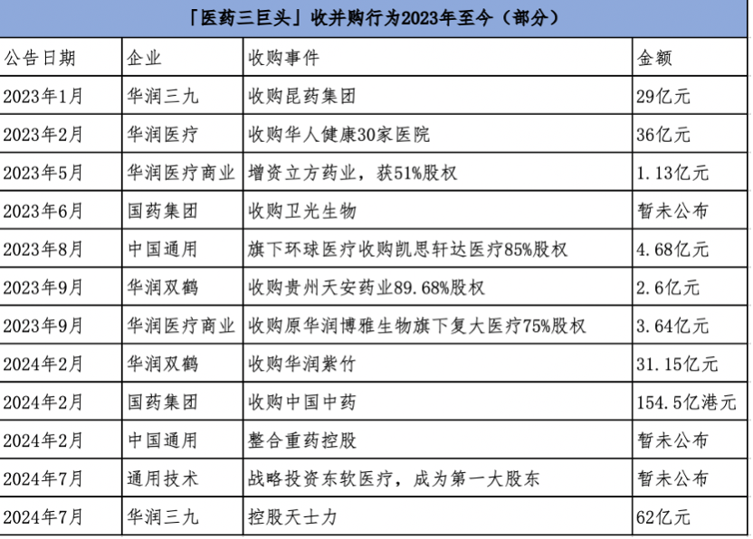 2024新澳精准资料大全,深度解答解释定义_静态版15.941