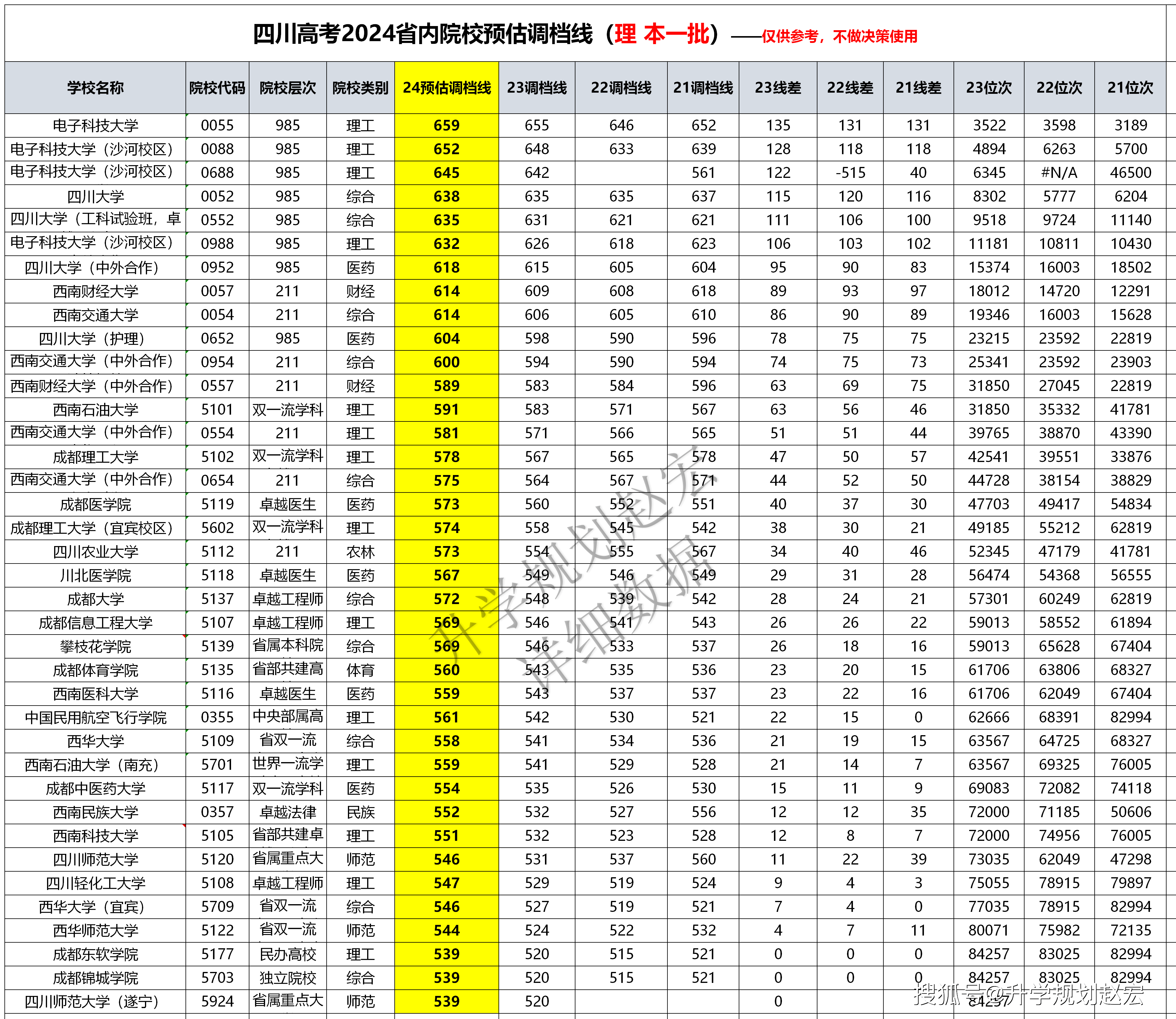 2024新澳免费资料大全,可持续发展实施探索_VR版47.638