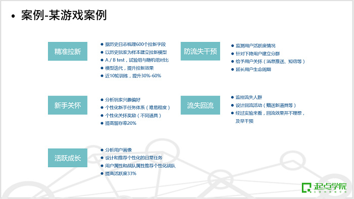 2024年新澳精准资料免费提供网站,数据驱动实施方案_android68.52