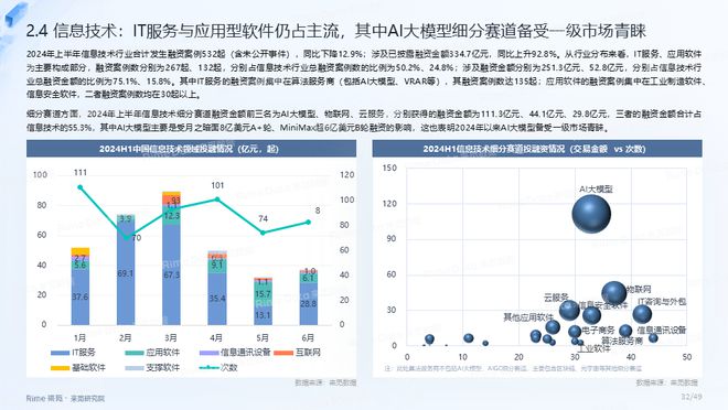 2024年正版资料免费大全下载,数据分析驱动设计_薄荷版99.909