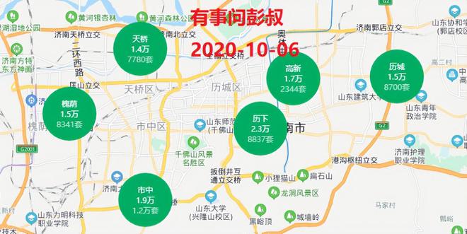 济南楼市最新价格概览及市场动态分析