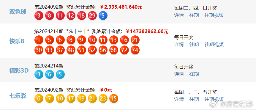 新澳门开奖号码2024年开奖结果,功能性操作方案制定_旗舰款98.447