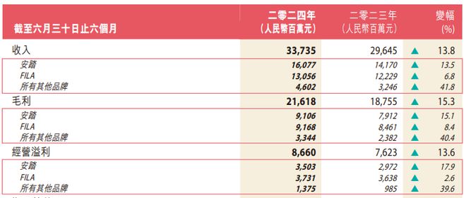 2024澳门天天开好彩免费,整体讲解规划_UHD版18.267