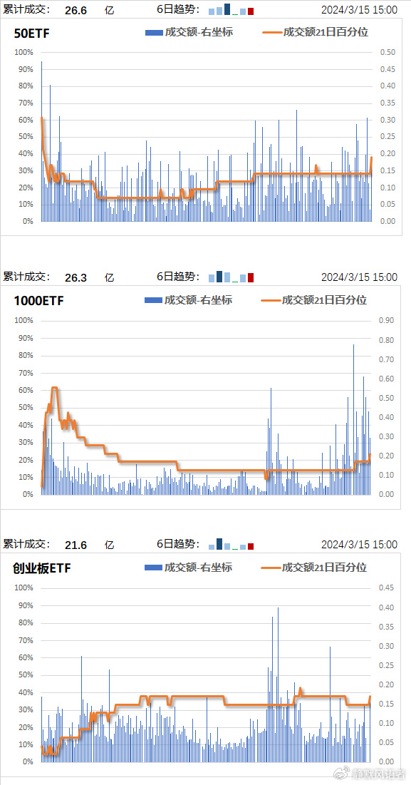 2024年新奥开奖结果,实地评估数据策略_FHD版52.700