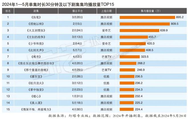 2024新奥资料免费精准05,快速解答计划解析_X88.753