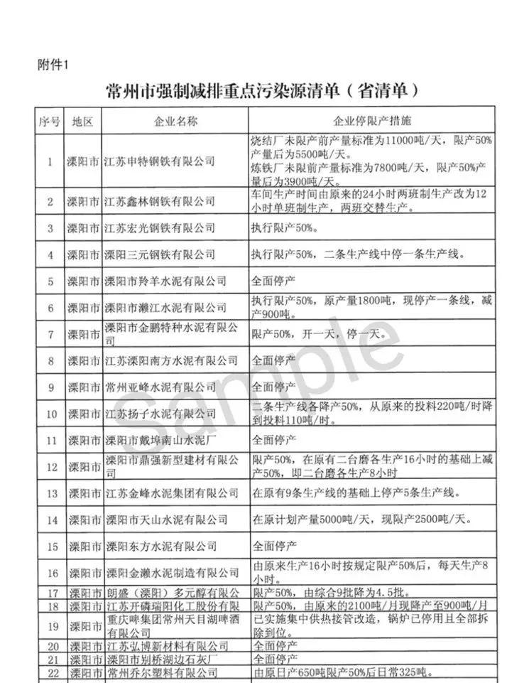 江苏申特钢铁最新消息深度解读