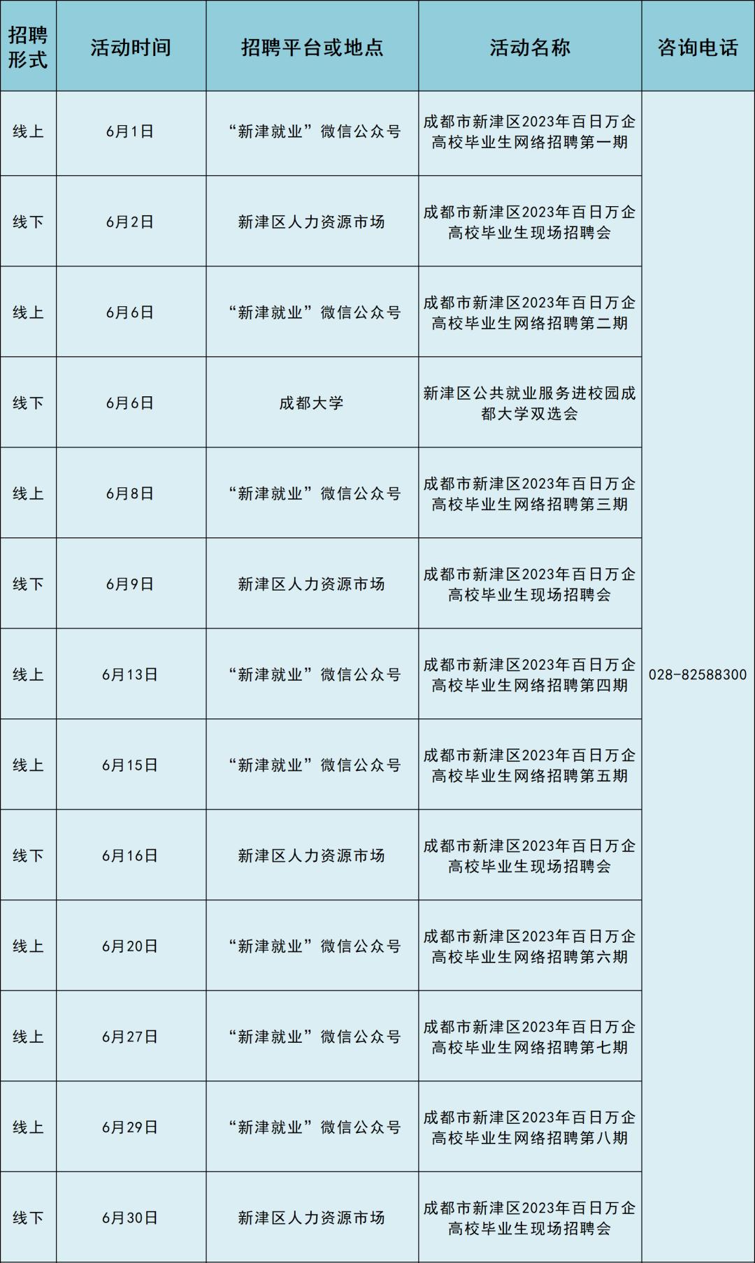 新津工业园区招聘动态与机遇展望