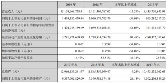 攀钢钒钛最新动态解析，深入探究代码000629的进展与趋势