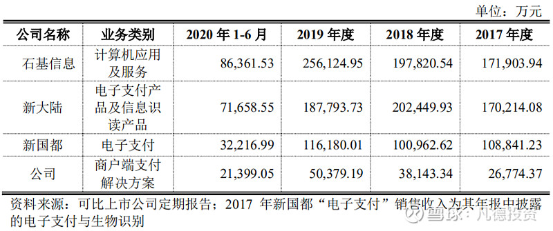 创智科技重组最新消息深度解读与分析