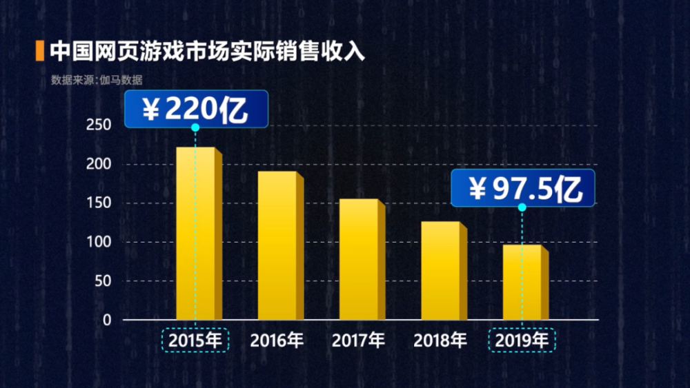 2024年香港正版资料免费大全精准,数据整合策略解析_iShop93.491