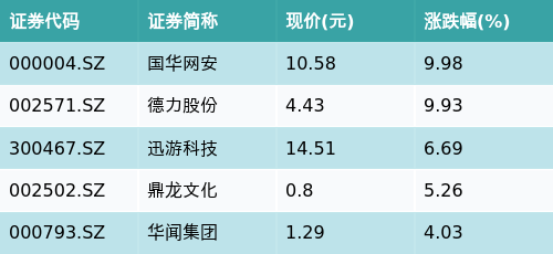 澳门一码中精准一码的投注技巧,前沿说明评估_HDR15.805