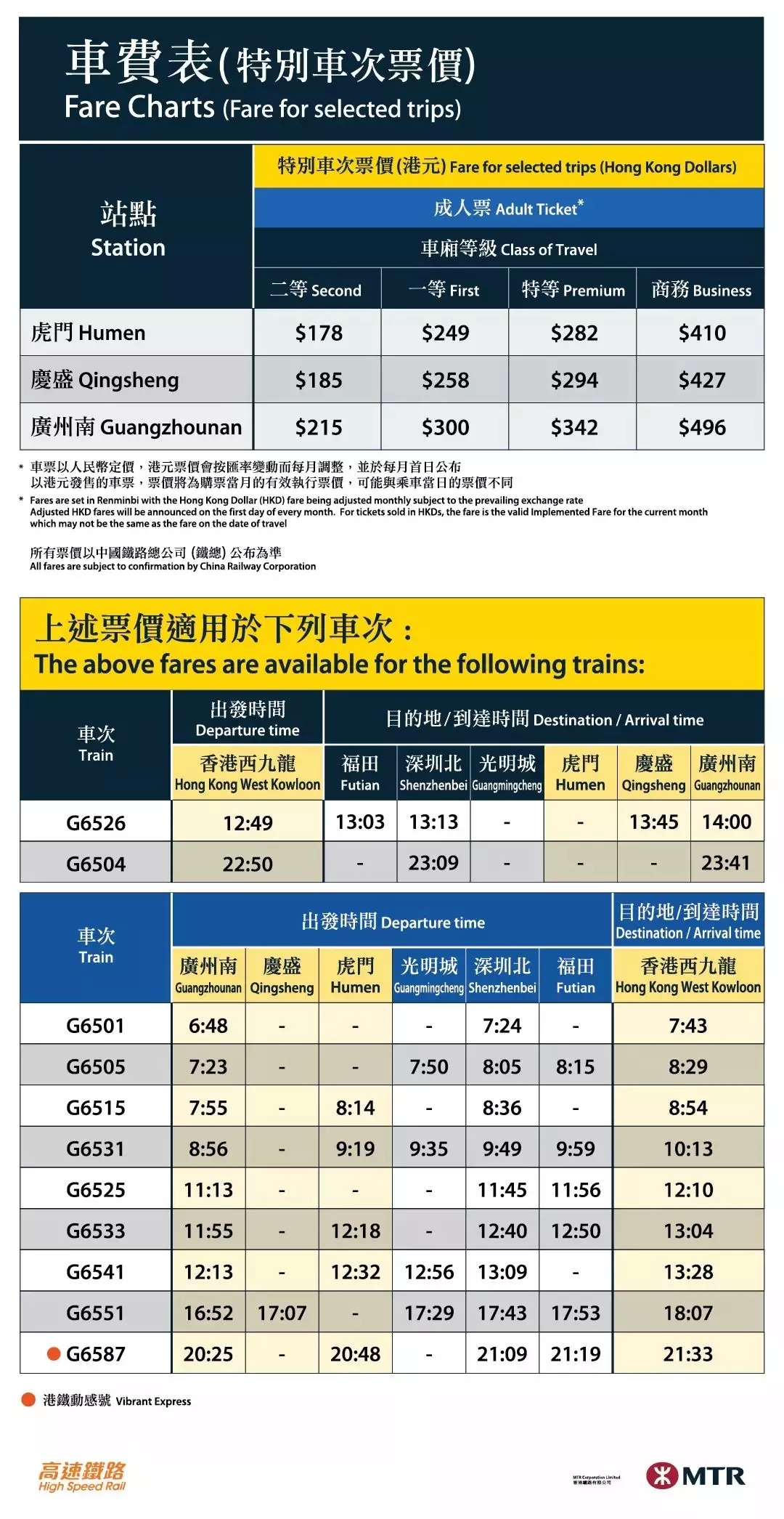 494949最快开奖结果+香港,快速设计问题策略_Device52.429