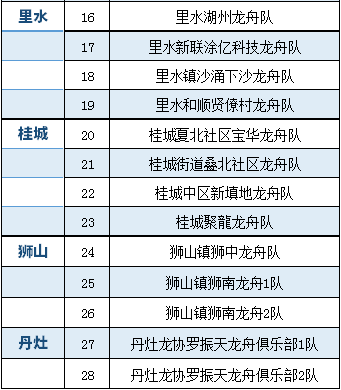 澳门一码中精准一码的投注技巧,专业分析说明_定制版49.876