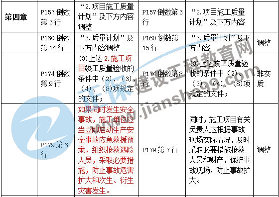 靶向药2023价格一览表,高效实施方法解析_eShop80.297