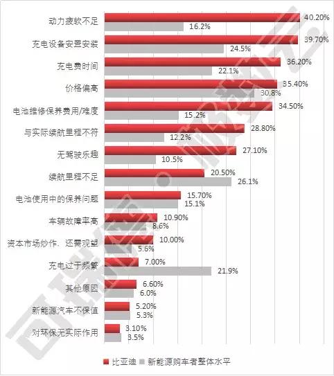 第455页